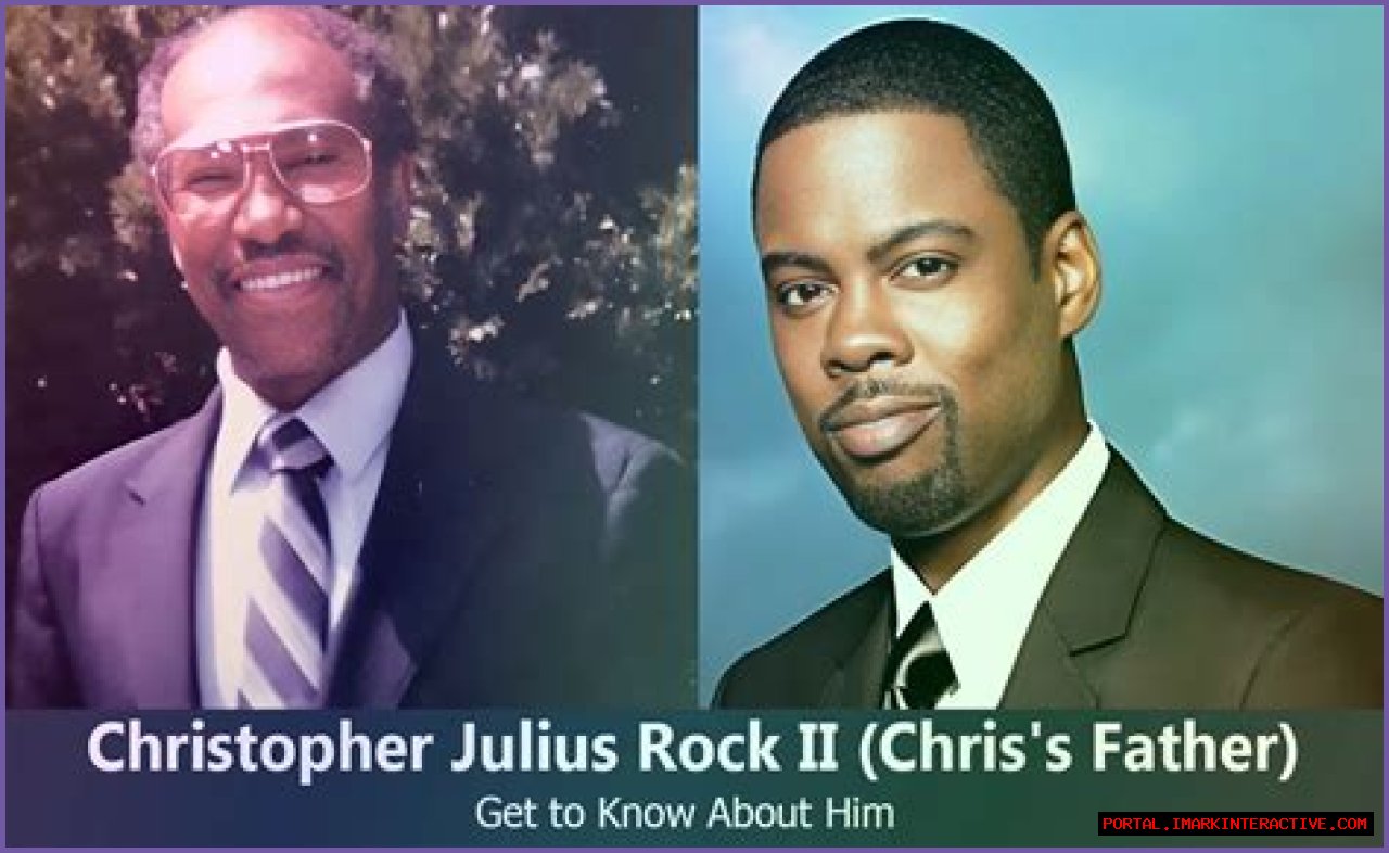 How Did Chris Rock's Father Pass Away