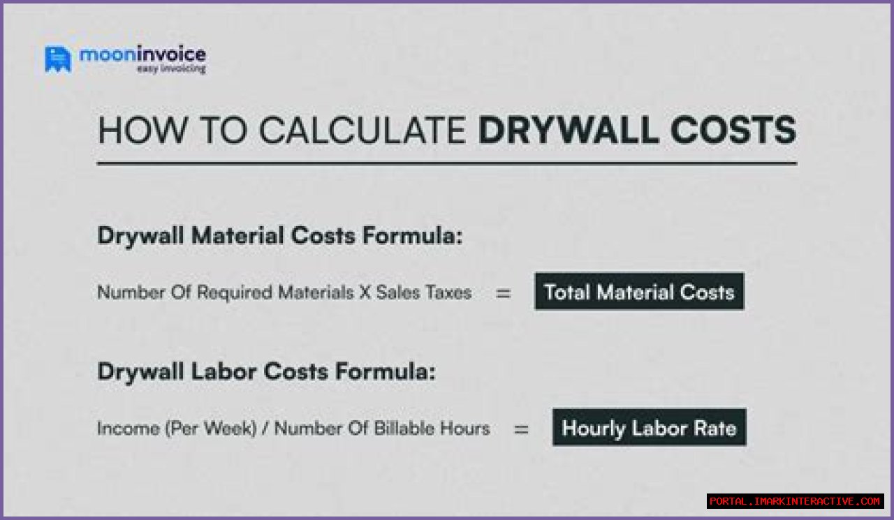 The Ultimate Guide To Affordable Drywall Costs - Your Essential Resource