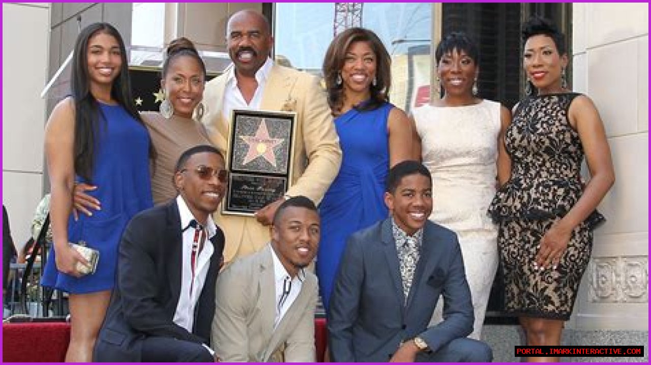 Unveiling The Truth: Steve Harvey's Current Status